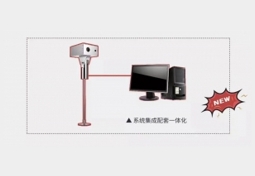 ¼
